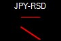JPY-RSD
